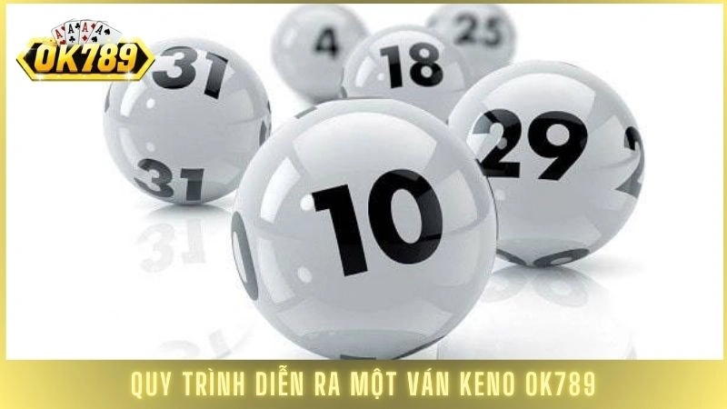 Quy trình diễn ra một ván keno OK789 chuẩn chỉnh, đơn giản