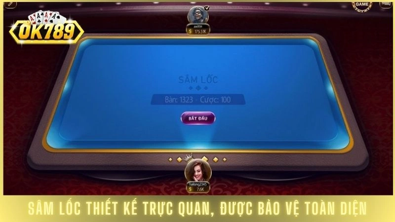Sâm lốc thiết kế trực quan, được bảo vệ thông tin toàn diện